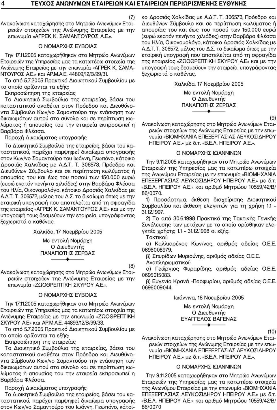 2005 Πρακτικό Διοικητικού Συμβουλίου με το οποίο ορίζονται τα εξής: Εκπροσώπηση της εταιρείας Το Διοικητικό Συμβούλιο της εταιρείας, βάσει του καταστατικού αναθέτει στον Πρόεδρο και Διευθύνο ντα