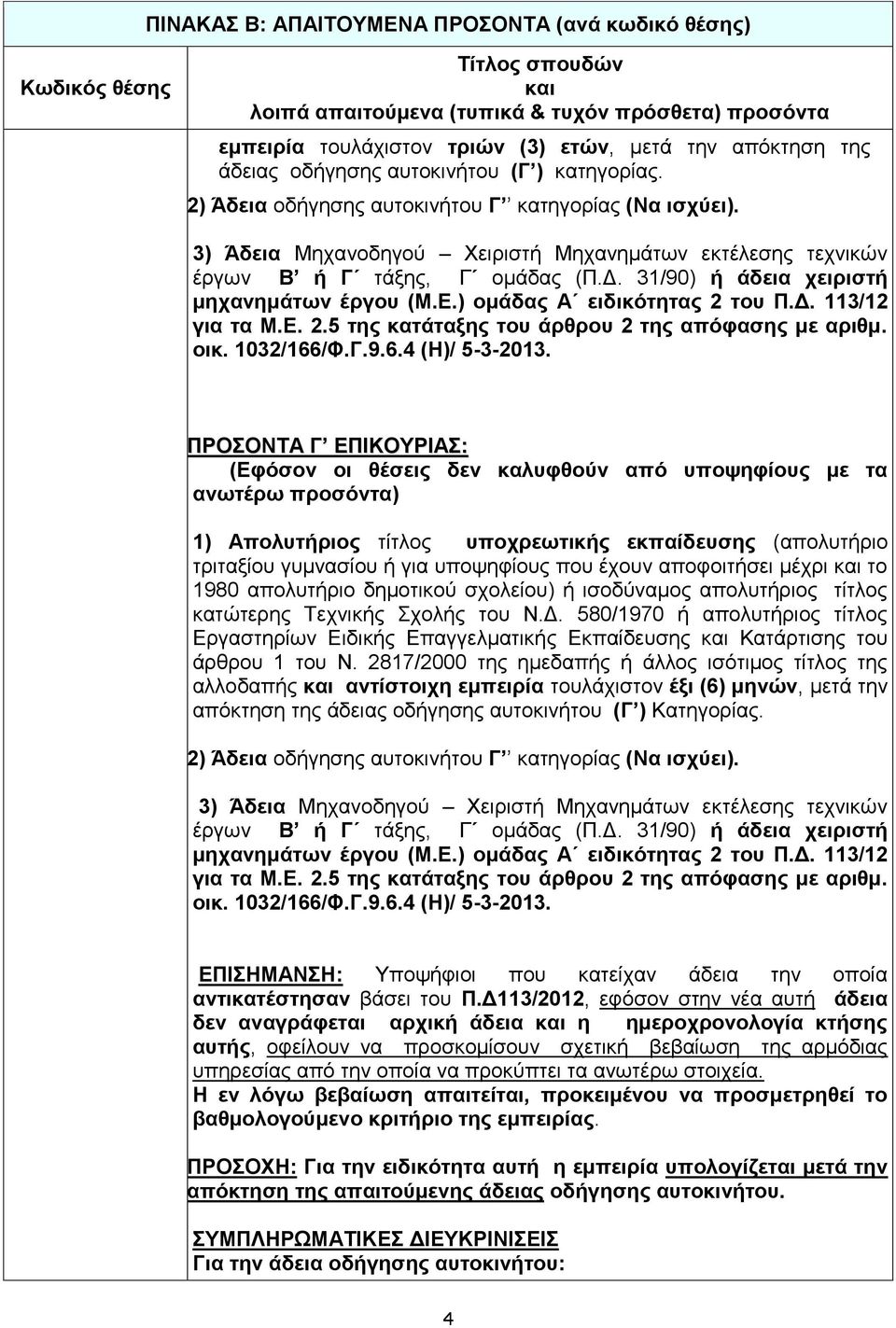 31/90) ή άδεια χειριστή μηχανημάτων έργου (Μ.Ε.) ομάδας A ειδικότητας 2 του Π.Δ. 113/12 για τα Μ.Ε. 2.5 της κατάταξης του άρθρου 2 της απόφασης με αριθμ. οικ. 1032/166/Φ.Γ.9.6.4 (Η)/ 5-3-2013.