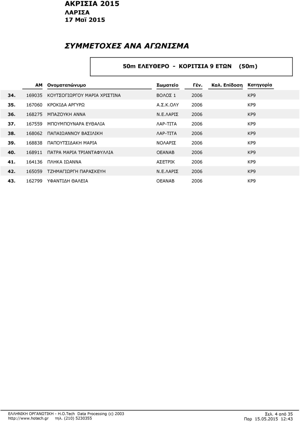 ΠΑΠΟΥΤΣΙ ΑΚΗ ΜΑΡΙΑ ΝΟΛΑΡΙΣ 2006 ΚΡ9 40.