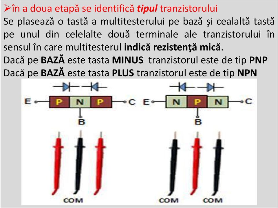 tranzistorului în sensul în care multitesterul indică rezistenţă mică.