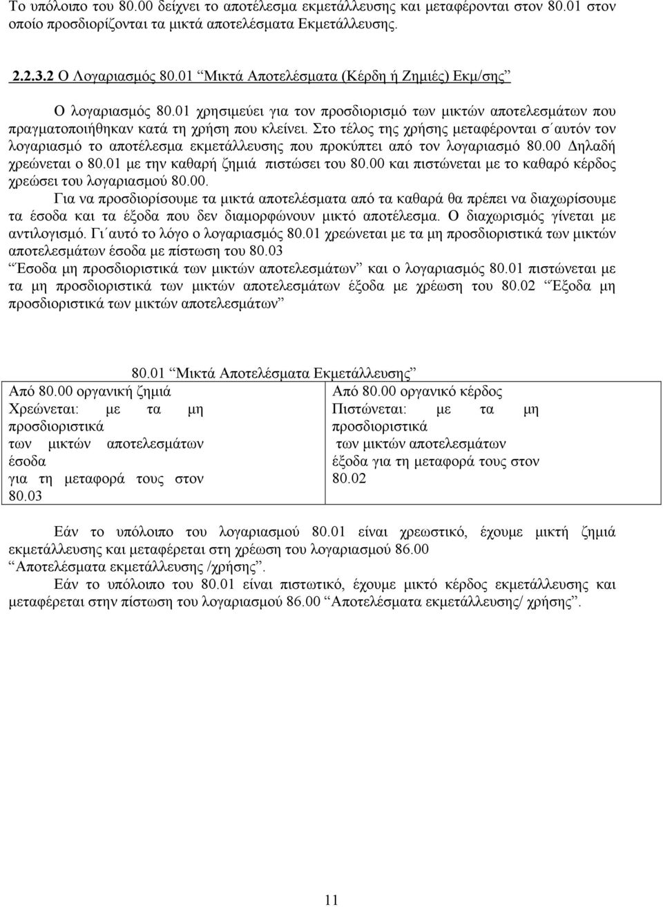 Στο τέλος της χρήσης μεταφέρονται σ αυτόν τον λογαριασμό το αποτέλεσμα εκμετάλλευσης που προκύπτει από τον λογαριασμό 80.00 Δηλαδή χρεώνεται ο 80.01 με την καθαρή ζημιά πιστώσει του 80.