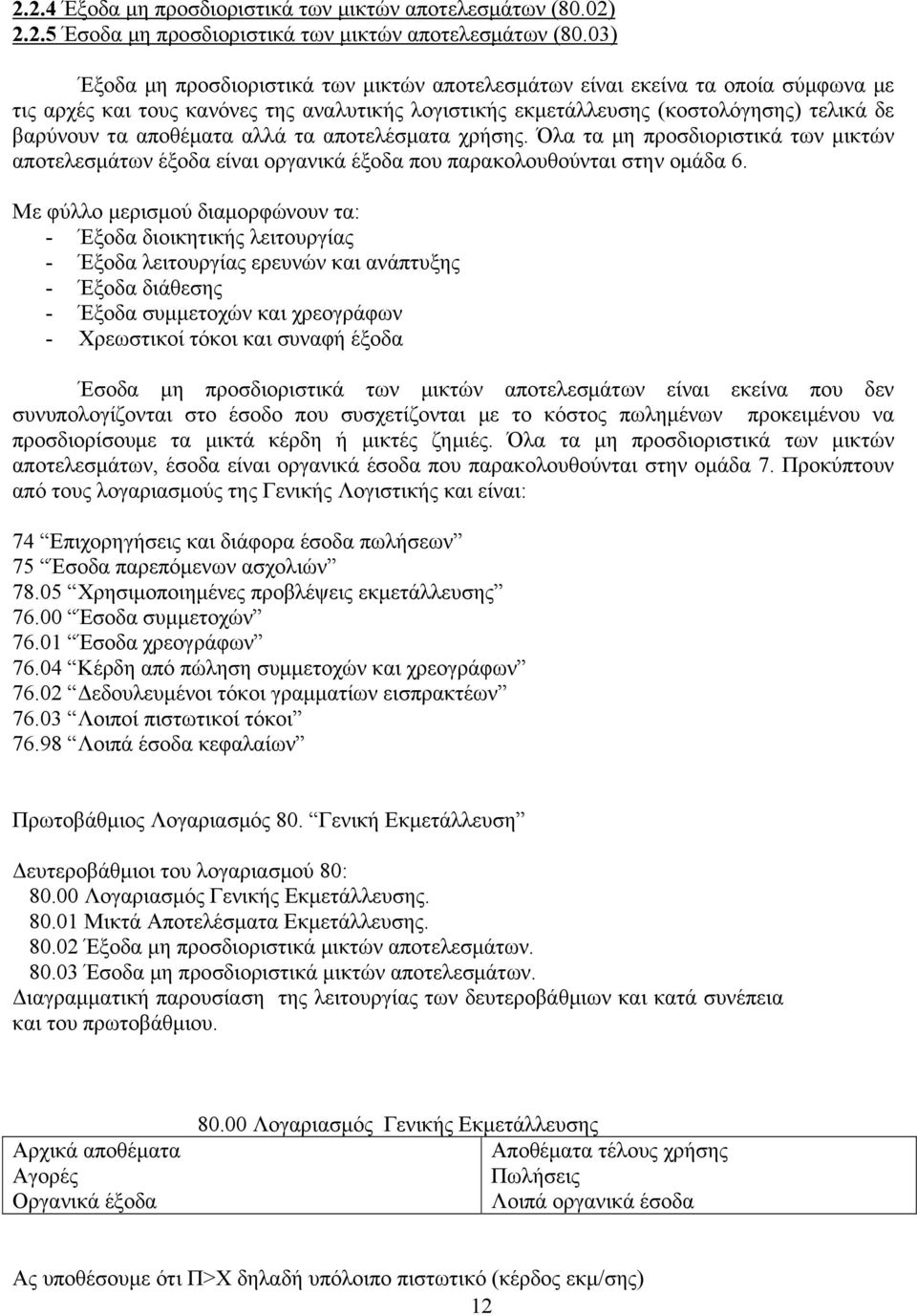 αλλά τα αποτελέσματα χρήσης. Όλα τα μη προσδιοριστικά των μικτών αποτελεσμάτων έξοδα είναι οργανικά έξοδα που παρακολουθούνται στην ομάδα 6.