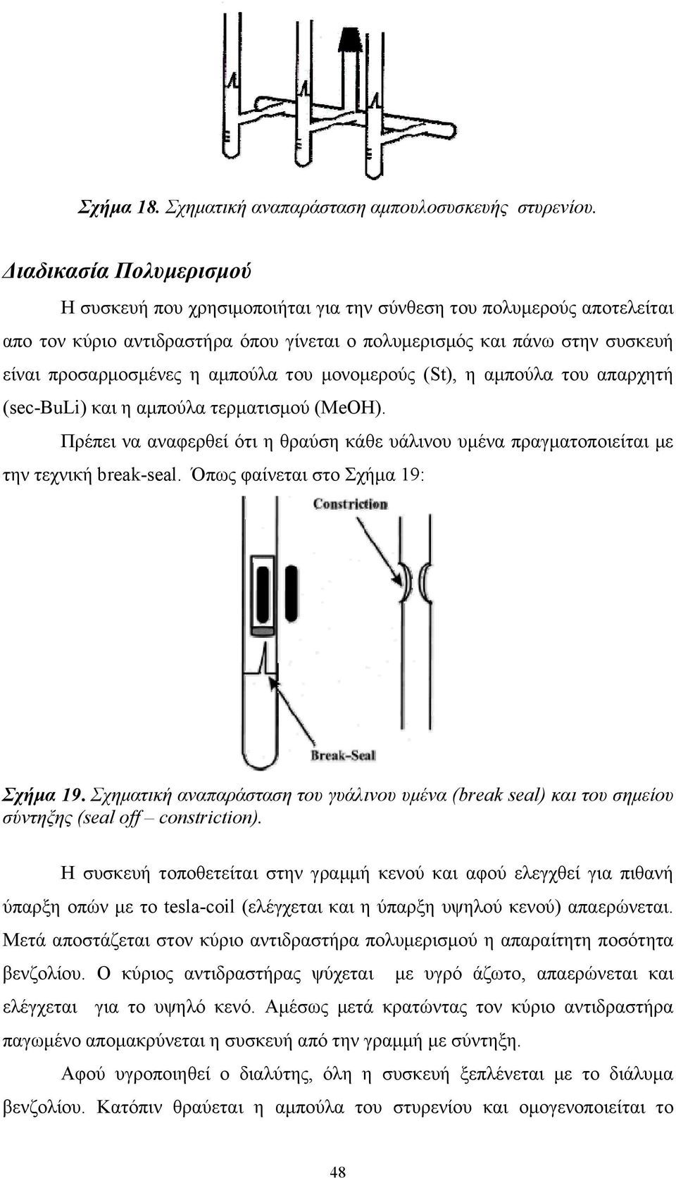 αμπούλα του μονομερούς (St), η αμπούλα του απαρχητή (sec-buli) και η αμπούλα τερματισμού (MeOH). Πρέπει να αναφερθεί ότι η θραύση κάθε υάλινου υμένα πραγματοποιείται με την τεχνική break-seal.