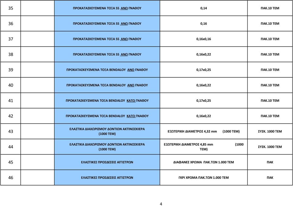 10 41 ΠΡΟΚΑΤΑΣΚΕΥΣΜΕΝΑ ΤΟΞΑ BENDALOY ΚΑΤΩ ΓΝΑΘΟΥ 0,17x0,25 ΠΑΚ.10 42 ΠΡΟΚΑΤΑΣΚΕΥΣΜΕΝΑ ΤΟΞΑ BENDALOY ΚΑΤΩ ΓΝΑΘΟΥ 0,16x0,22 ΠΑΚ.