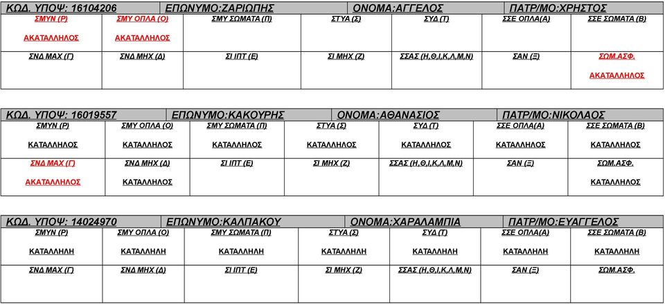 ΥΠΟΨ: 16019557 ΕΠΩΝΥΜΟ:ΚΑΚΟΥΡΗΣ ΟΝΟΜΑ:ΑΘΑΝΑΣΙΟΣ ΠΑΤΡ/ΜΟ:ΝΙΚΟΛΑΟΣ Α