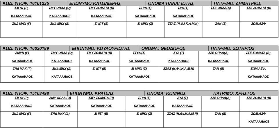 ΥΠΟΨ: 16030189 ΕΠΩΝΥΜΟ: ΚΟΥΛΟΥΡΙΩΤΗΣ ΟΝΟΜΑ: ΘΕΟΔΩΡΟΣ ΠΑΤΡ/ΜΟ: