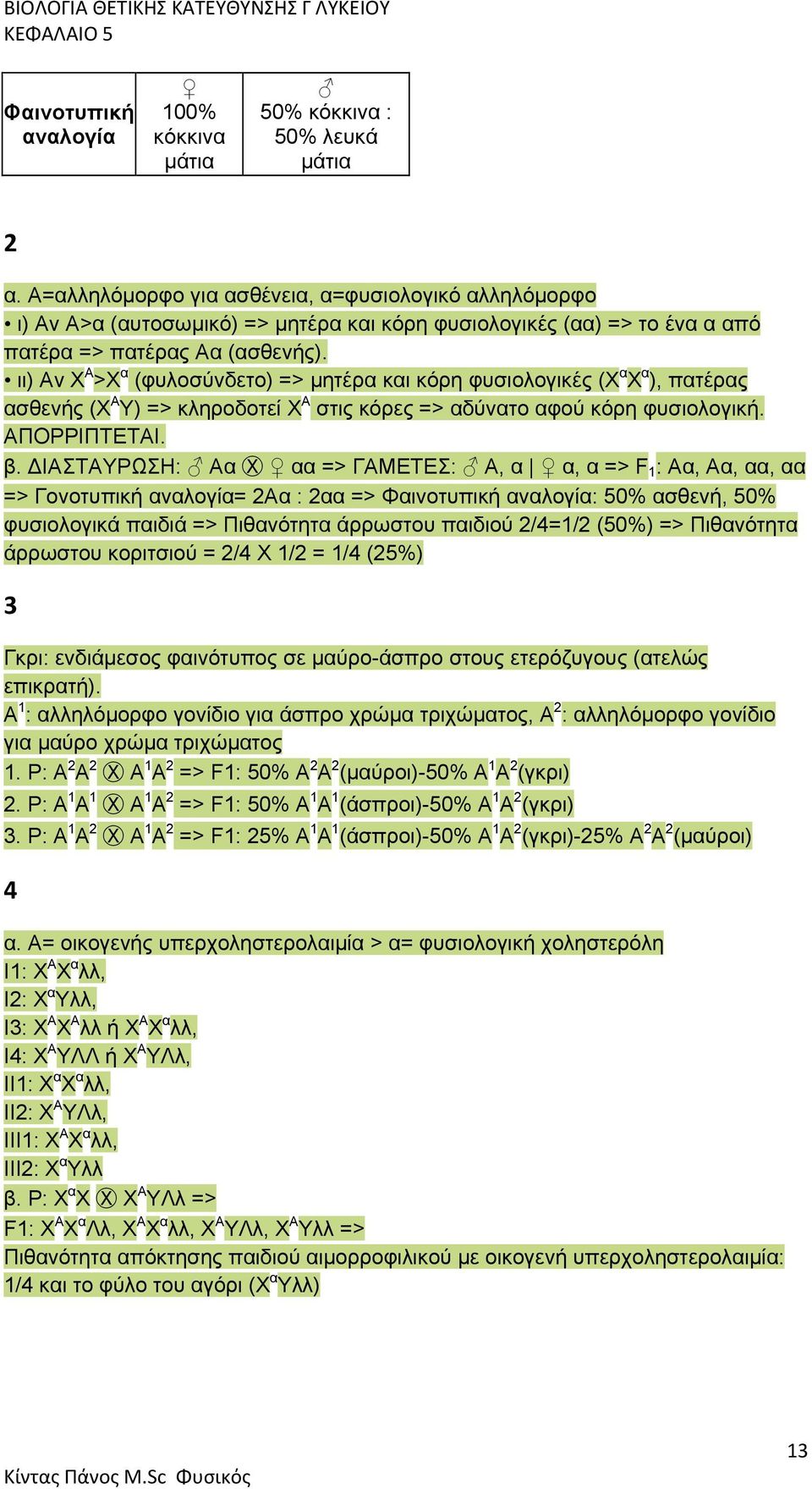 ιι) Αν Χ Α >Χ α (φυλοσύνδετο) => μητέρα και κόρη φυσιολογικές (Χ α Χ α ), πατέρας ασθενής (Χ Α Υ) => κληροδοτεί Χ Α στις κόρες => αδύνατο αφού κόρη φυσιολογική. ΑΠΟΡΡΙΠΤΕΤΑΙ. β.