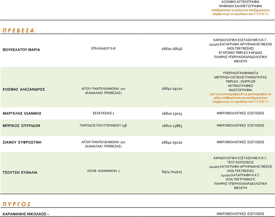 (HOLTER ΠΙΕΣΗΣ) ΕΓΧΡΩΜΟ ΚΑΡΔΙΑΣ ΠΛΗΡΗΣ ΥΠΕΡΗΧΟΚΑΡΔΙΟΛΟΓΙΚΗ ΜΕΛΕΤΗ ΚΟΣΜΑΣ ΑΛΕΞΑΝΔΡΟΣ ΑΓΙΟΥ ΠΑΝΤΕΛΕΗΜΟΝΑ 107 (ΚΑΝΑΛΑΚΙ ΠΡΕΒΕΖΑΣ) 26840 29220 - DOPPLER ΜΑΣΤΟΓΡΑΦΙΑ (για τις ακτινογραφίες & τις