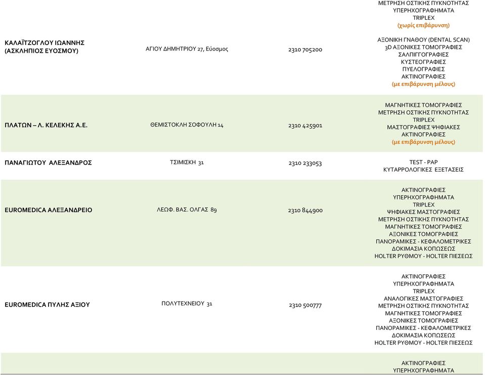 2310 233053 TEST - PAP ΚΥΤΑΡΡΟΛΟΓΙΚΕΣ ΕΞΕΤΑΣΕΙΣ EUROMEDICA ΑΛΕΞΑΝΔΡΕΙΟ ΛΕΩΦ. ΒΑΣ.