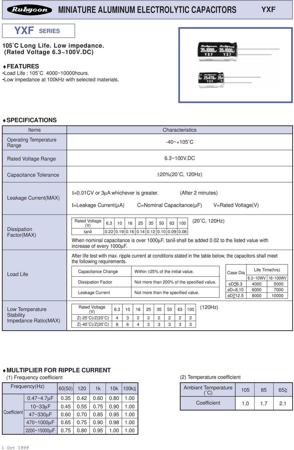 (After 2 minutes) I=Leakage Current(µA) C=Nominal Capacitance V=Rated Voltage(V) Dissipation Factor(MAX) Load Life Rated Voltage 6.3 16 25 35 5 63 (2 C, 12Hz) (V) tanδ.22.19.