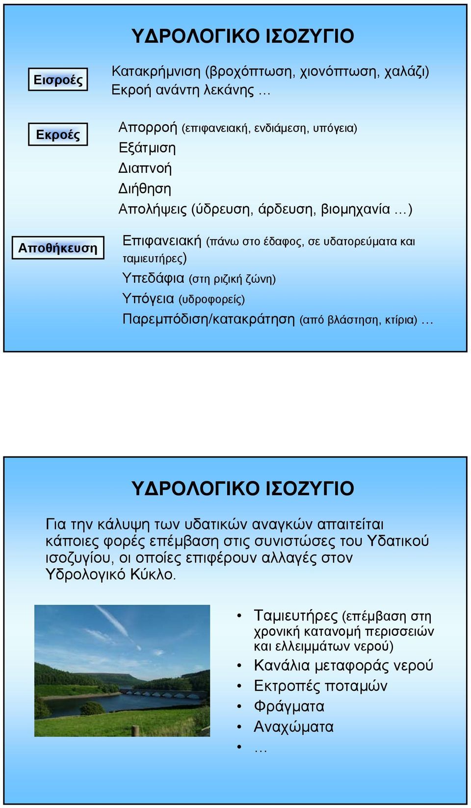 Παρεµπόδιση/κατακράτηση (από βλάστηση, κτίρια) Υ ΡΟΛΟΓΙΚΟ ΙΣΟΖΥΓΙΟ Για την κάλυψη των υδατικών αναγκών απαιτείται κάποιες φορές επέµβαση στις συνιστώσες του Υδατικού