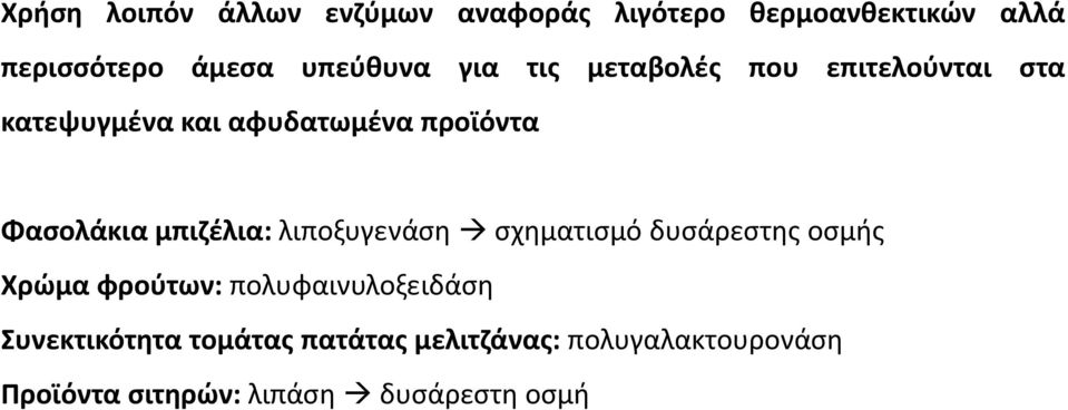 Φασολάκια μπιζέλια: λιποξυγενάση σχηματισμό δυσάρεστης οσμής Χρώμα φρούτων: