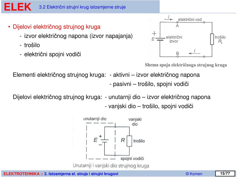 strujnog kruga: - aktivni izvor električnog napona - pasivni trošilo, spojni vodiči Dijelovi