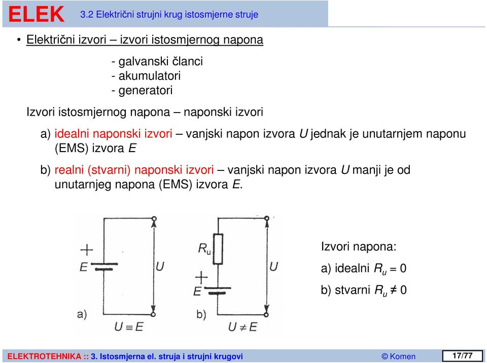 vanjski napon izvora U jednak je unutarnjem naponu (EMS) izvora E b) realni (stvarni) naponski izvori