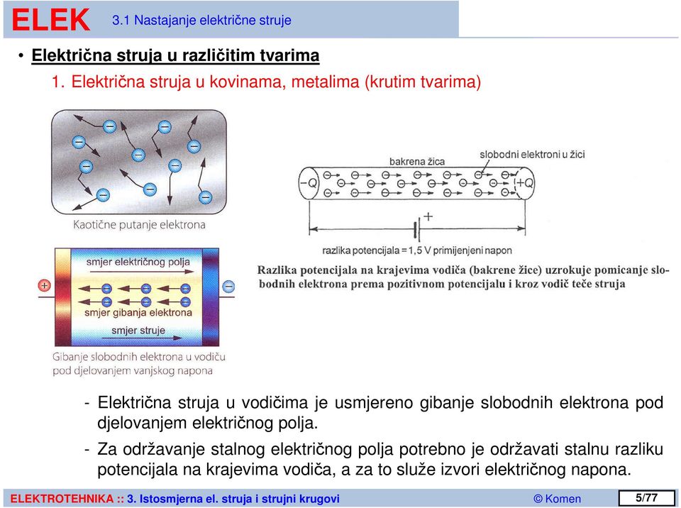 usmjereno gibanje slobodnih elektrona pod djelovanjem električnog polja.