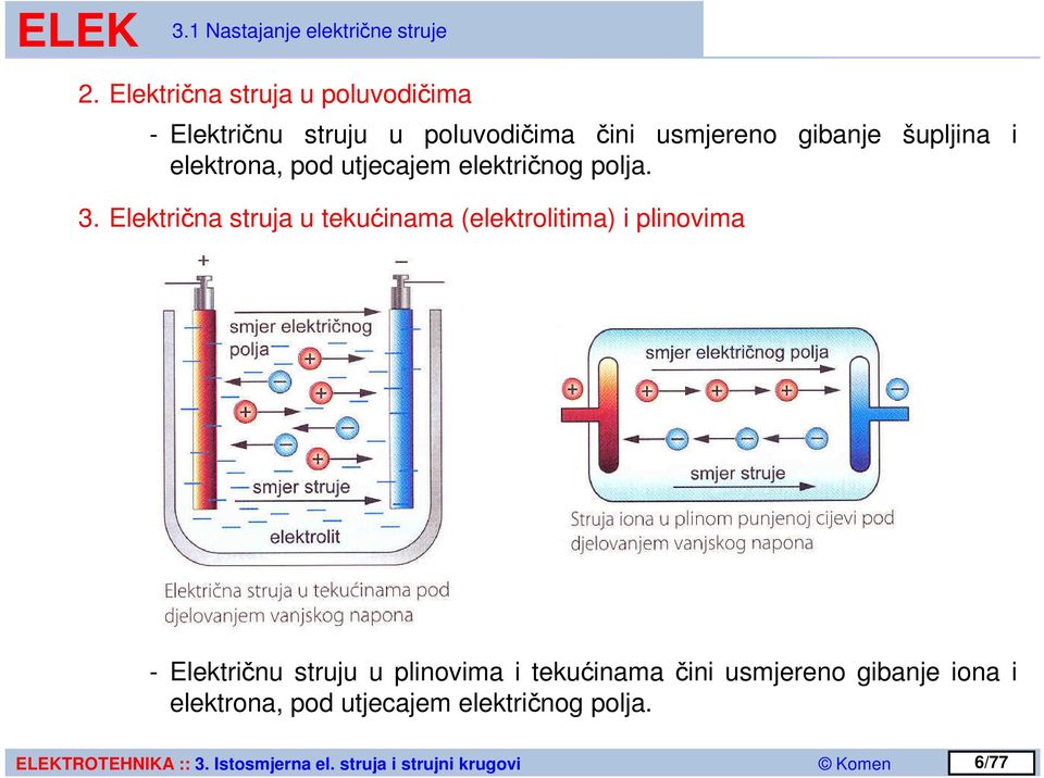 šupljina i elektrona, pod utjecajem električnog polja. 3.