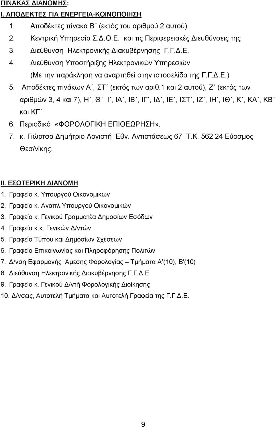 1 και 2 αυτού), Ζ (εκτός των αριθμών 3, 4 και 7), Η, Θ, Ι, ΙΑ, ΙΒ, ΙΓ, ΙΔ, ΙΕ, ΙΣΤ, ΙΖ, ΙΗ, ΙΘ, Κ, ΚΑ, ΚΒ και ΚΓ 6. Περιοδικό «ΦΟΡΟΛΟΓΙΚΗ ΕΠΙΘΕΩΡΗΣΗ». 7. κ. Γιώρτσα Δημήτριο Λογιστή Εθν.