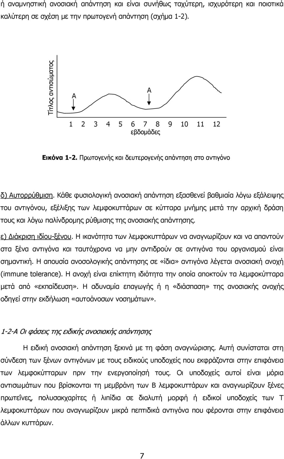 Κάθε φυσιολογική ανοσιακή απάντηση εξασθενεί βαθμιαία λόγω εξάλειψης του αντιγόνου, εξέλιξης των λεμφοκυττάρων σε κύτταρα μνήμης μετά την αρχική δράση τους και λόγω παλίνδρομης ρύθμισης της ανοσιακής