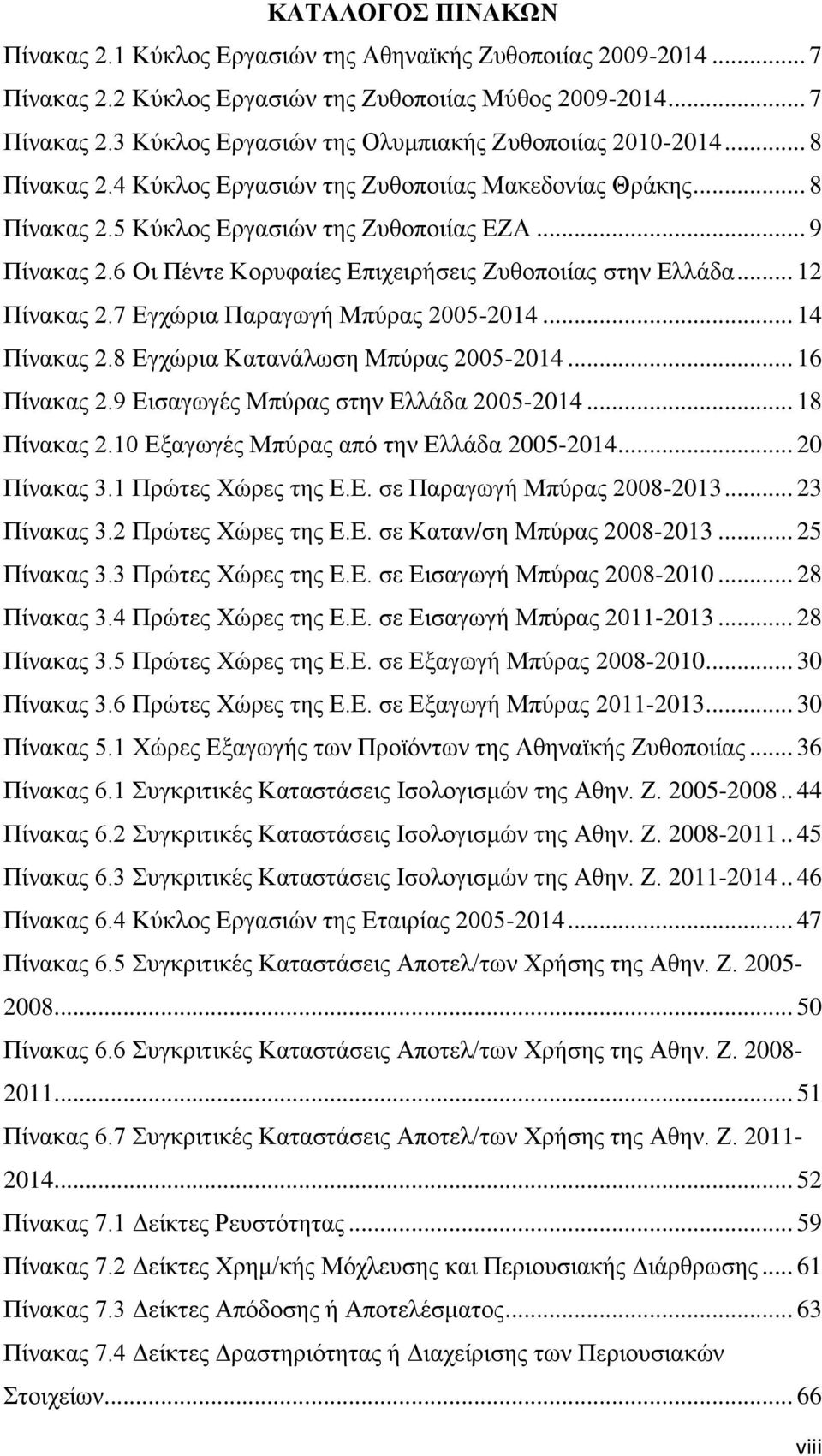 .. 12 Πίνακας 2.7 Εγχώρια Παραγωγή Μπύρας 2005-2014... 14 Πίνακας 2.8 Εγχώρια Κατανάλωση Μπύρας 2005-2014... 16 Πίνακας 2.9 Εισαγωγές Μπύρας στην Ελλάδα 2005-2014... 18 Πίνακας 2.