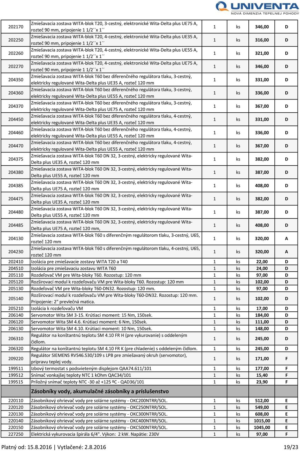 1 1/2 x 1 1 ks 321,00 D 202270 Zmiešavacia zostava WITA blok T20, 4 cestný, elektronické Wita Delta plus UE75 A, rozteč 90 mm, pripojenie 1 1/2 x 1 1 ks 346,00 D 204350 Zmiešavacia zostava WITA blok