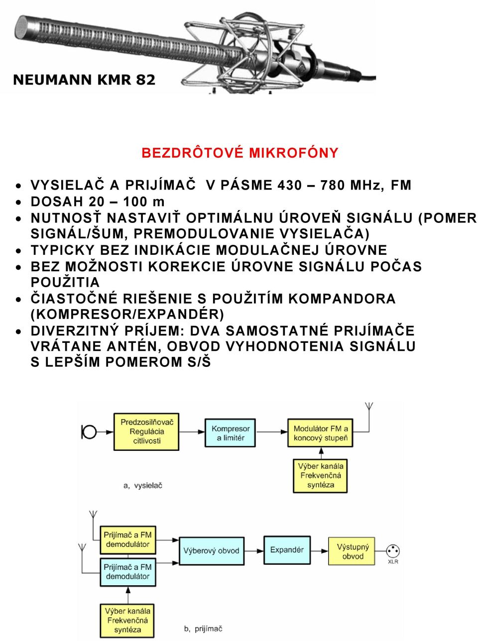 MOŽNOSTI KOREKCIE ÚROVNE SIGNÁLU POČAS POUŽITIA ČIASTOČNÉ RIEŠENIE S POUŽITÍM KOMPANDORA