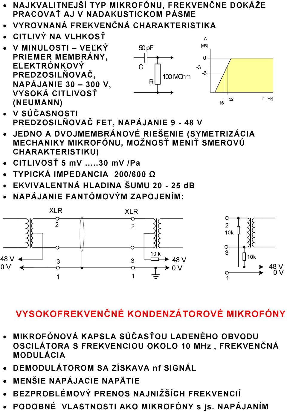 SMEROVÚ CHARAKTERISTIKU) CITLIVOSŤ 5 mv.