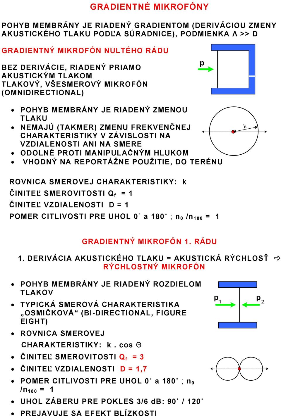 ODOLNÉ PROTI MANIPULAČNÝM HLUKOM VHODNÝ NA REPORTÁŽNE POUŽITIE, DO TERÉNU k ROVNICA SMEROVEJ CHARAKTERISTIKY: k ČINITEĽ SMEROVITOSTI Q f = 1 ČINITEĽ VZDIALENOSTI D = 1 POMER CITLIVOSTI PRE UHOL 0 a