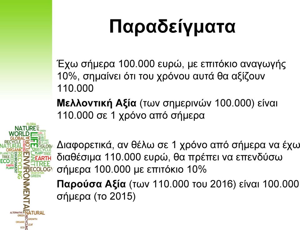 000 Μελλοντική Αξία (των σημερινών 100.000) είναι 110.