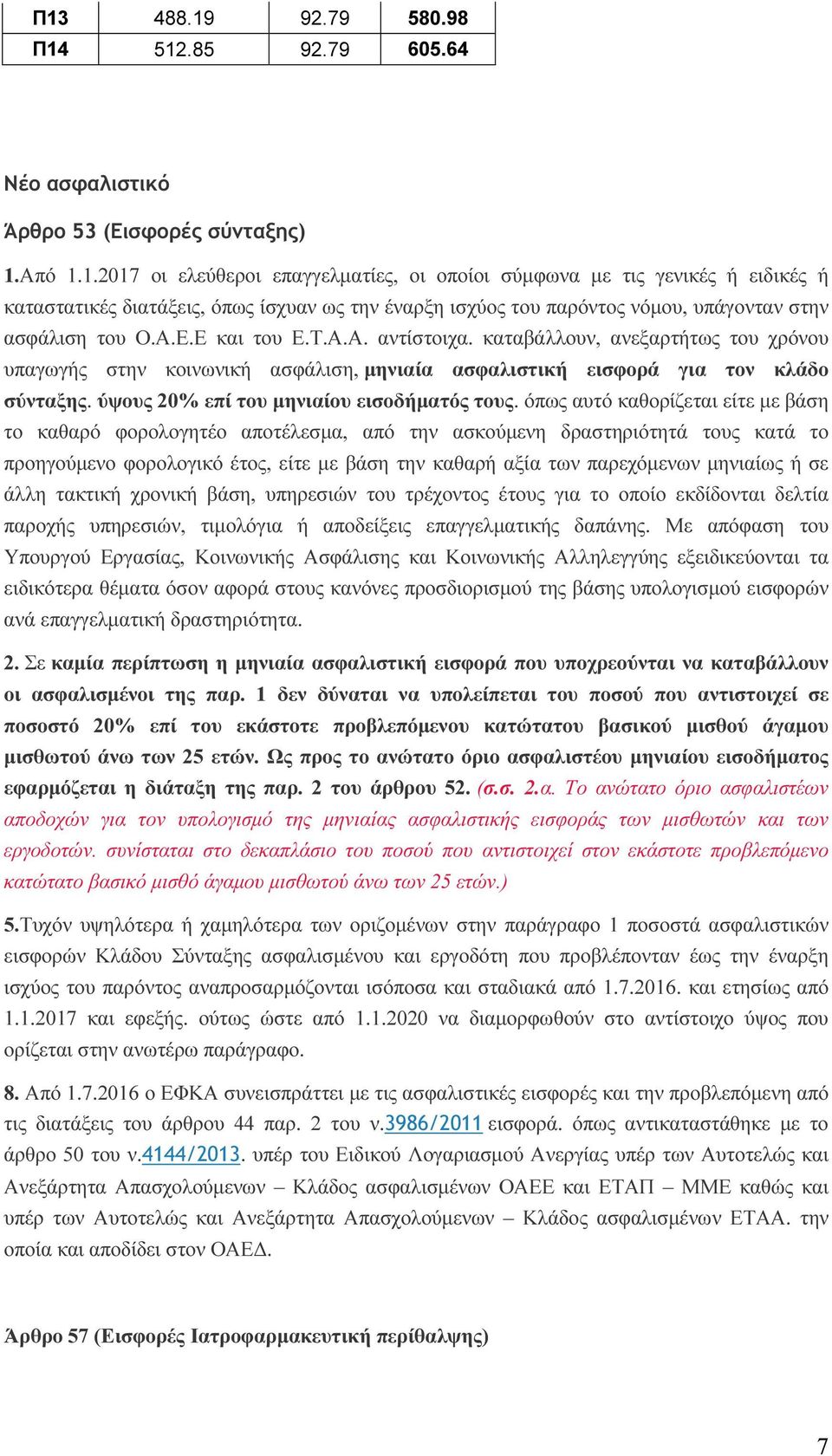 ύψους 20% επί του μηνιαίου εισοδήματός τους.