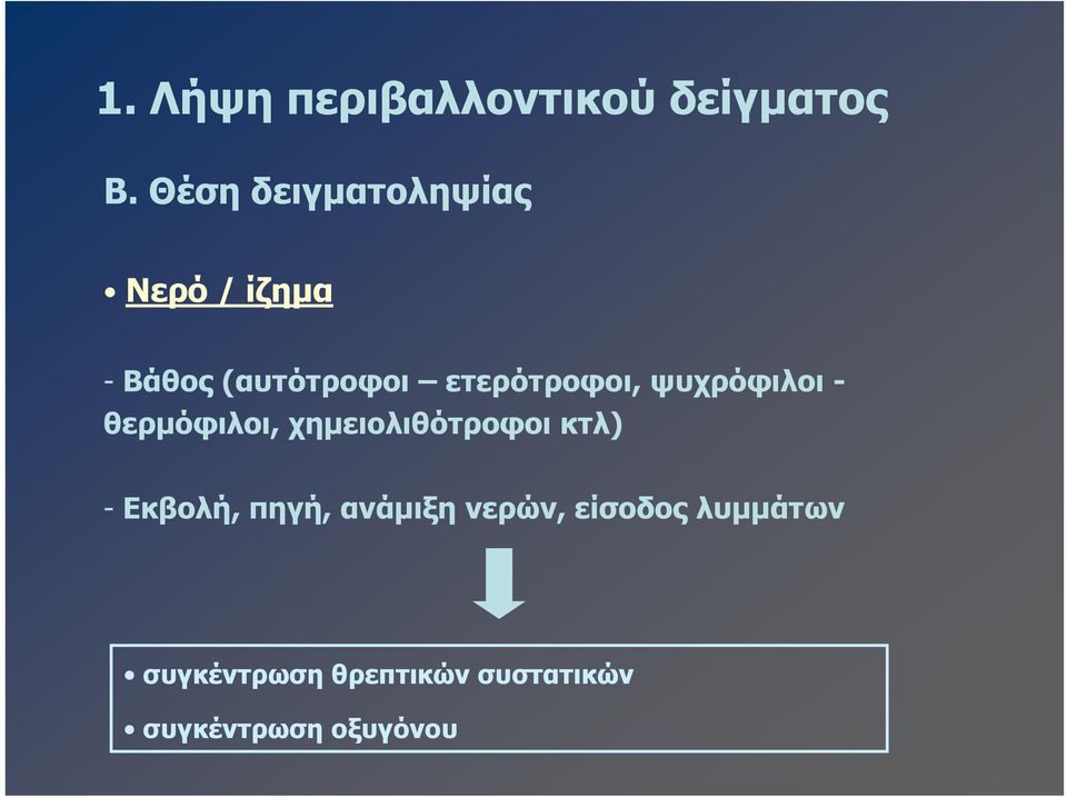 ετερότροφοι, ψυχρόφιλοι - θερμόφιλοι, χημειολιθότροφοι κτλ) -