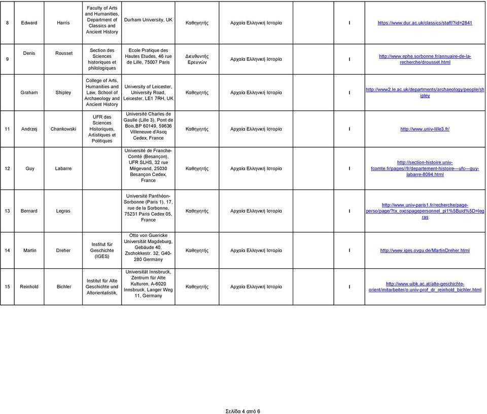 sorbonne.fr/annuaire-de-larecherche/drousset.