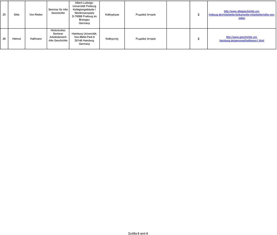 de/mitarbeiter/dokumente-mitarbeiter/sitta-vonreden 26 Helmut Halfmann Seminar Arbeitsbereich Alte Geschichte Hamburg