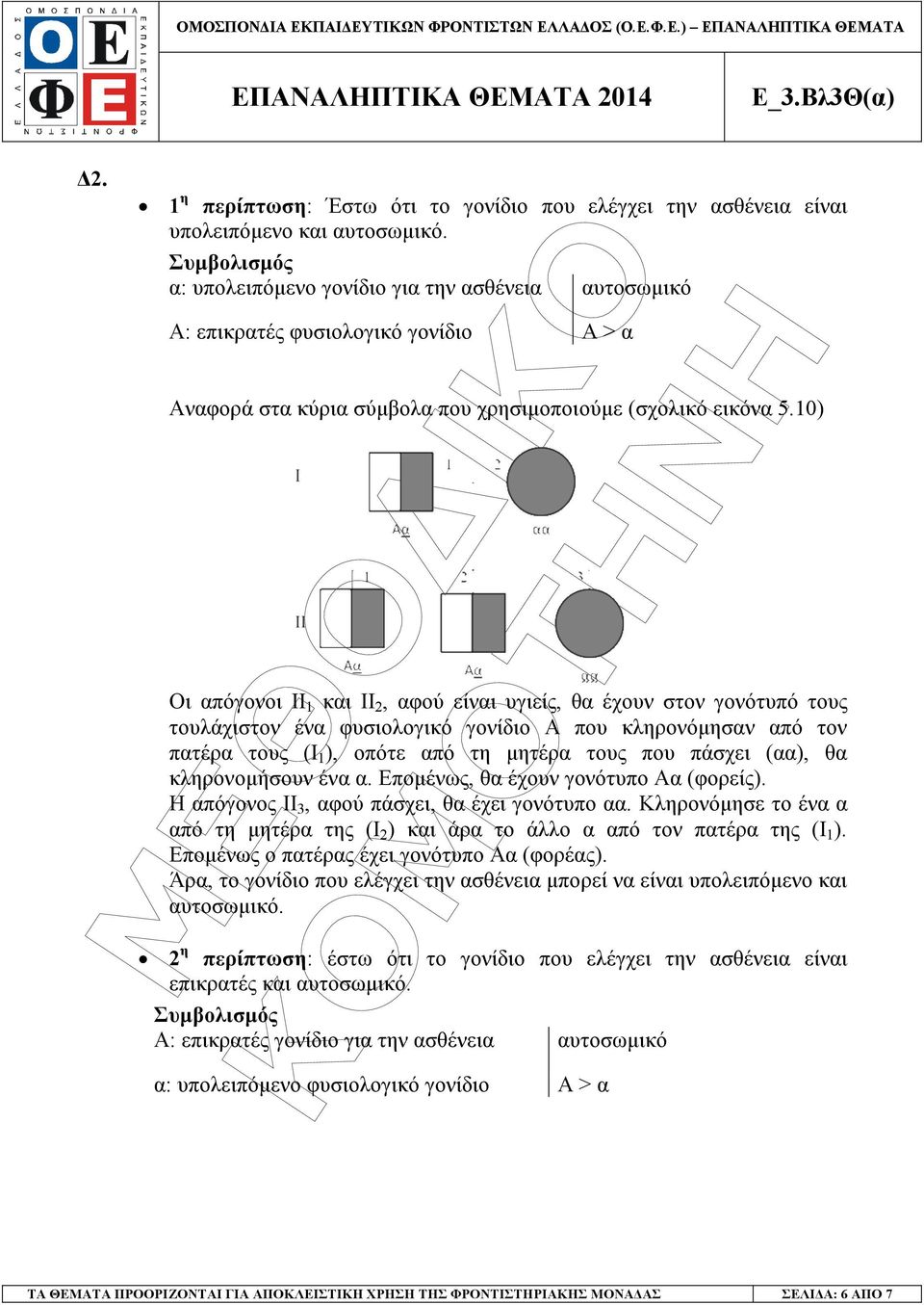 10) Οι απόγονοι ΙΙ 1 και ΙΙ 2, αφού είναι υγιείς, θα έχουν στον γονότυπό τους τουλάχιστον ένα φυσιολογικό γονίδιο Α που κληρονόµησαν από τον πατέρα τους (Ι 1 ), οπότε από τη µητέρα τους που πάσχει