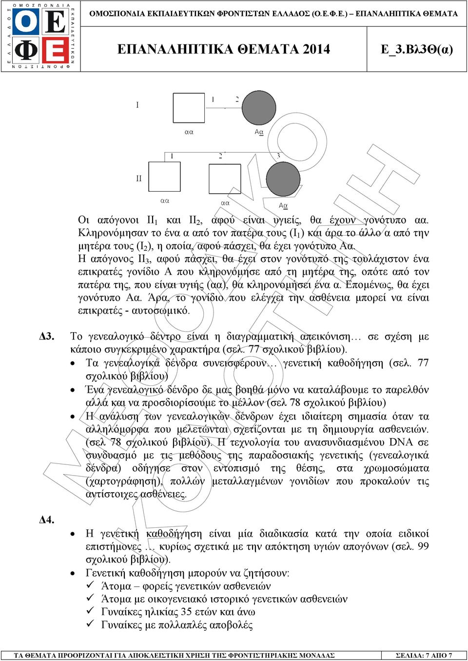 Η απόγονος ΙΙ 3, αφού πάσχει, θα έχει στον γονότυπό της τουλάχιστον ένα επικρατές γονίδιο Α που κληρονόµησε από τη µητέρα της, οπότε από τον πατέρα της, που είναι υγιής (αα), θα κληρονοµήσει ένα α.