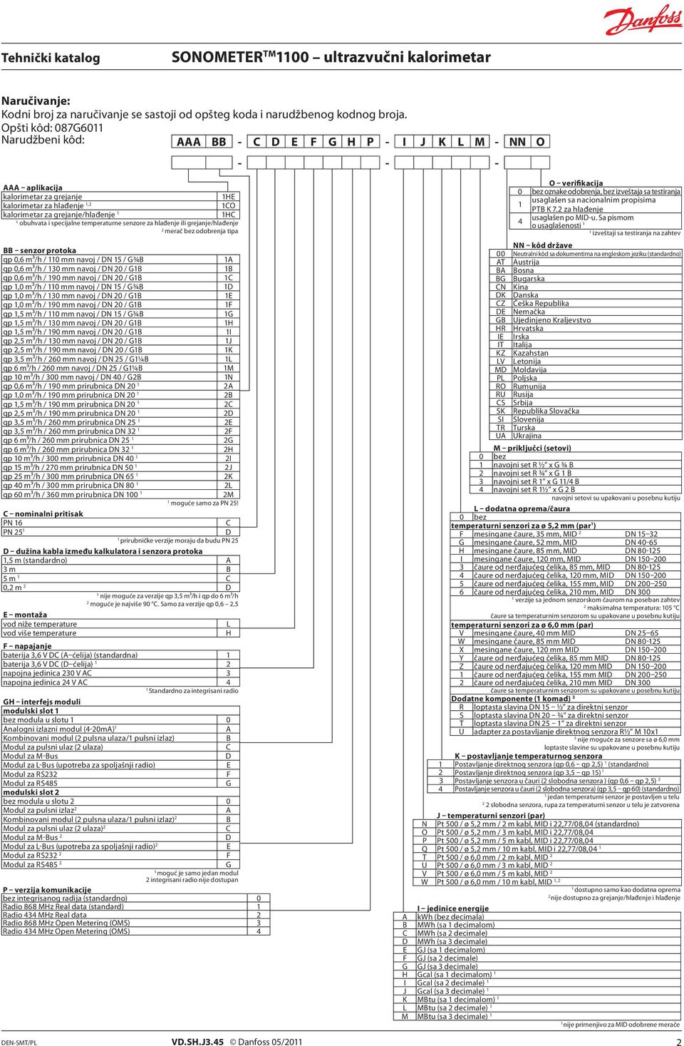 specijalne temperaturne senzore za hlađenje ili grejanje/hlađenje 2 merač bez odobrenja tipa BB senzor protoka qp 0,6 m³/h / 0 mm navoj / 5 / G¾B A qp 0,6 m³/h / 30 mm navoj / / GB B qp 0,6 m³/h / 90