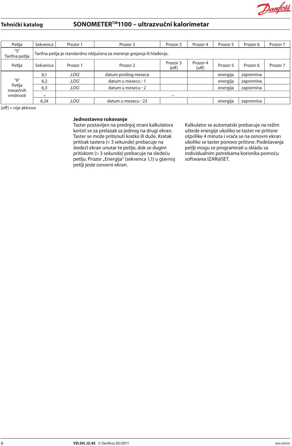 6,2,LOG datum u mesecu - energija zapremina 6,3,LOG datum u mesecu - 2 energija zapremina.