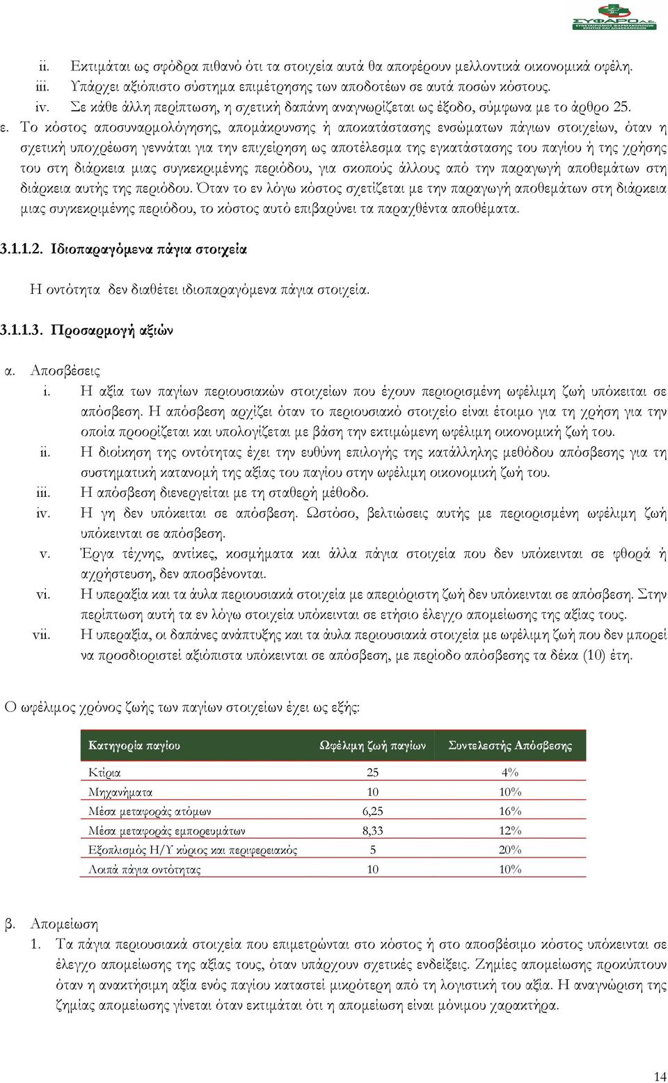 Το κόστος αποσυναρμολόγησης, απομάκρυνσης ή αποκατάστασης ενσώματων πάγιων στοιχείων, όταν η σχετική υποχρέωση γεννάται για την επιχείρηση ως αποτέλεσμα της εγκατάστασης του παγίου ή της χρήσης του