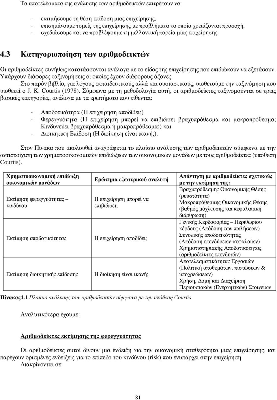 3 Κατηγοριοποίηση των αριθμοδεικτών Οι αριθμοδείκτες συνήθως κατατάσσονται ανάλογα με το είδος της επιχείρησης που επιδιώκουν να εξετάσουν.