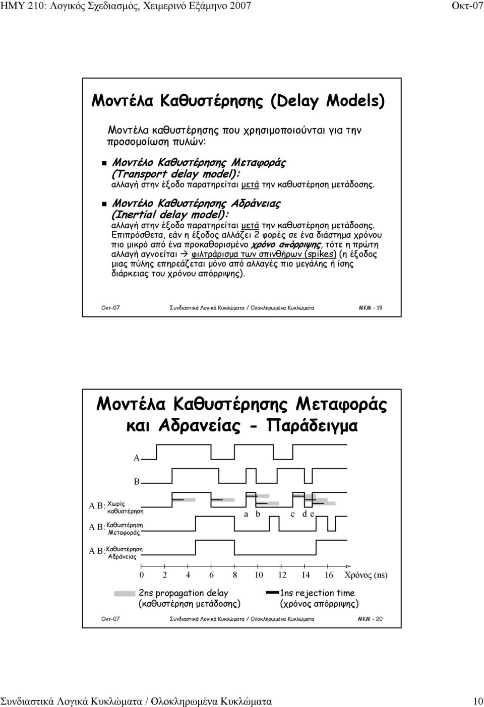 Μοντέλο Καθυστέρησης Αδράνειας (Inertial delay model): αλλαγή στην έξοδο παρατηρείται μετά την καθυστέρηση μετάδοσης.