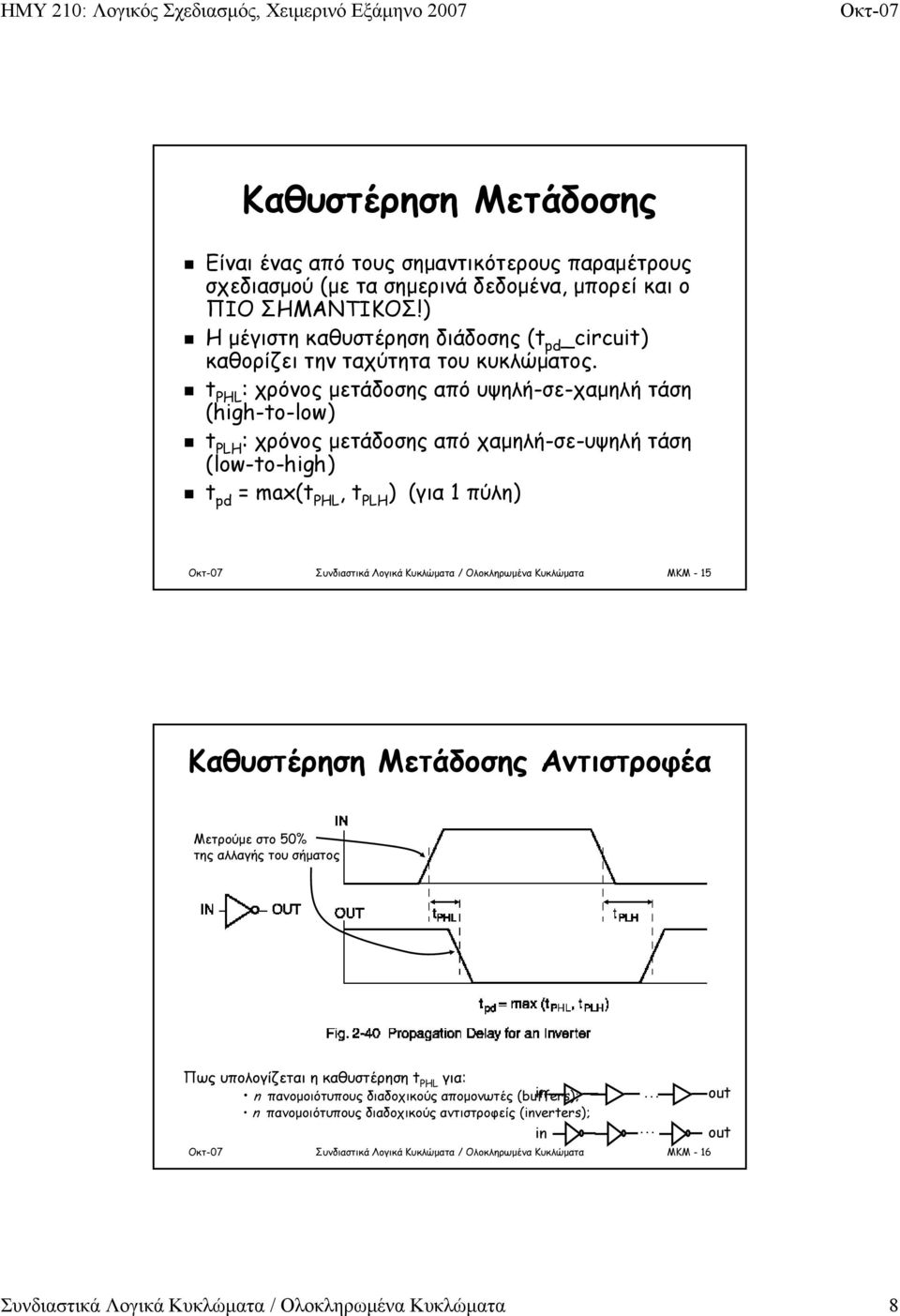 t PHL : χρόνος μετάδοσης από υψηλή-σε σε-χαμηλή τάση (high-to-low) t PLH : χρόνος μετάδοσης από χαμηλή-σε σε-υψηλή τάση (low-to-high) t pd = max(t PHL, t PLH ) (για πύλη) MKM - 5 Καθυστέρηση