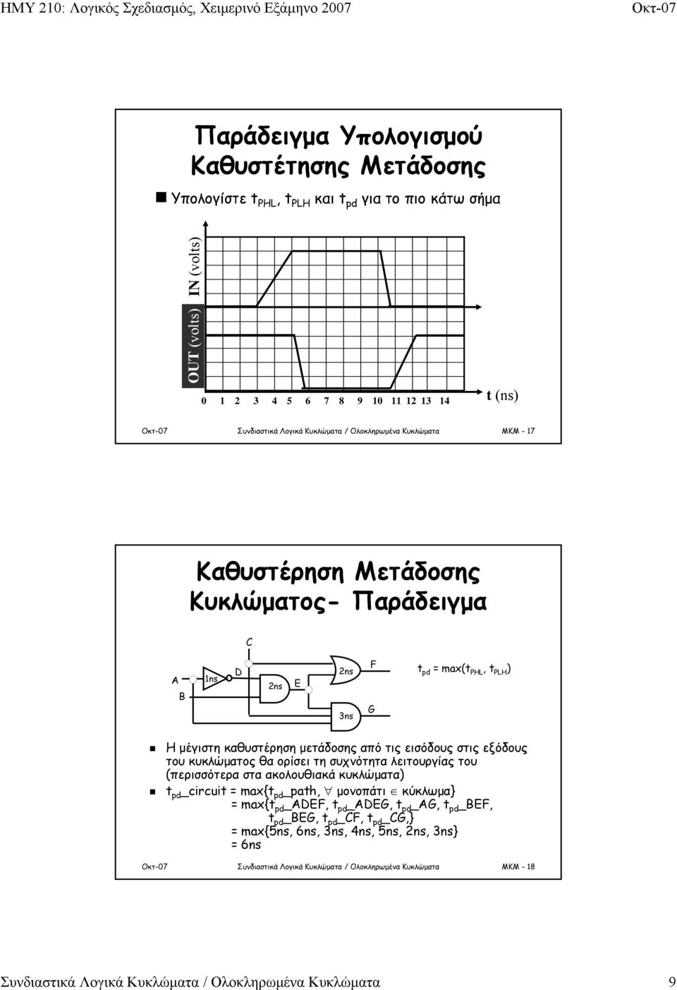 τις εισόδους στις εξόδους του κυκλώματος θα ορίσει τη συχνότητα λειτουργίας του (περισσότερα στα ακολουθιακά κυκλώματα) t pd _circuit = max{t pd _path, μονοπάτι κύκλωμα} = max{t