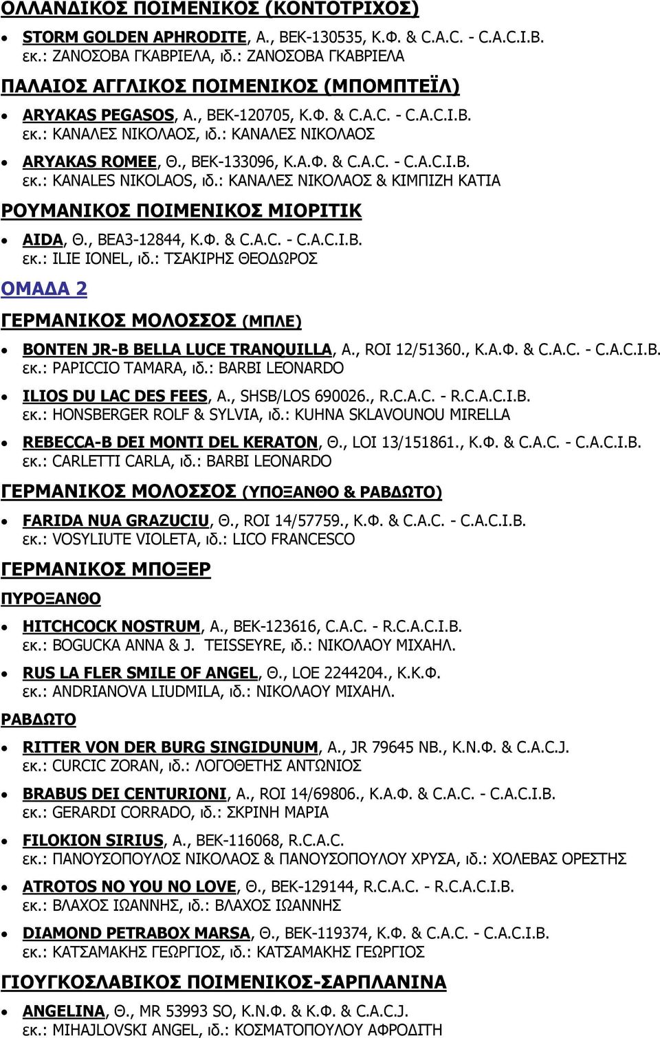 Α.Φ. & C.A.C. - C.A.C.I.B. εκ.: KANALES NIKOLAOS, ιδ.: ΚΑΝΑΛΕΣ ΝΙΚΟΛΑΟΣ & ΚΙΜΠΙΖΗ ΚΑΤΙΑ ΡΟΥΜΑΝΙΚΟΣ ΠΟΙΜΕΝΙΚΟΣ ΜΙΟΡΙΤΙΚ AIDA, Θ., BEA3-12844, Κ.Φ. & C.A.C. - C.A.C.I.B. εκ.: ILIE IONEL, ιδ.