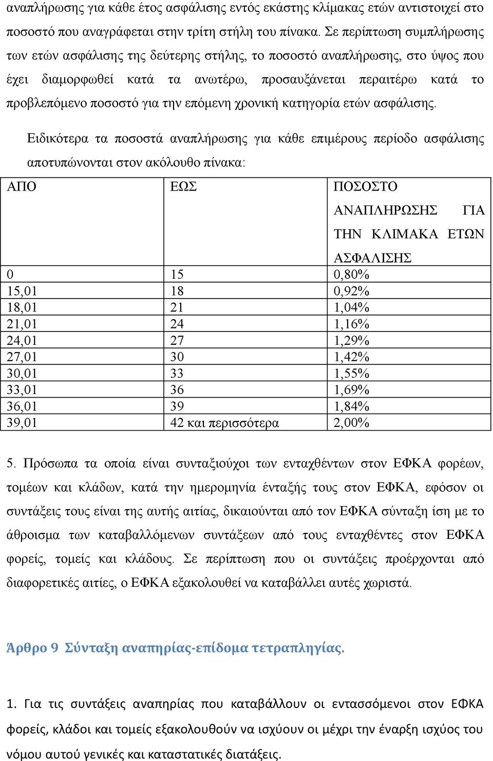 επόμενη χρονική κατηγορία ετών ασφάλισης.