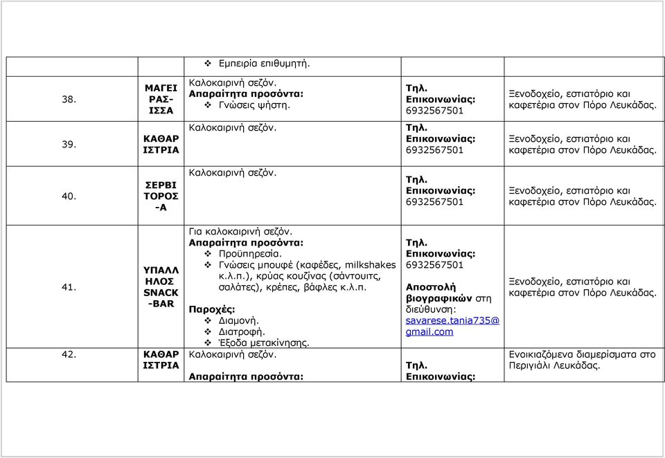 41. ΥΠΑΛΛ ΗΛΟΣ SNACK -BAR 42. ΚΑΘΑΡ ΙΣΤΡΙΑ Για καλοκαιρινή σεζόν. Προϋπηρεσία. Γνώσεις μπουφέ (καφέδες, milkshakes κ.λ.π.), κρύας κουζίνας (σάντουιτς, σαλάτες), κρέπες, βάφλες κ.