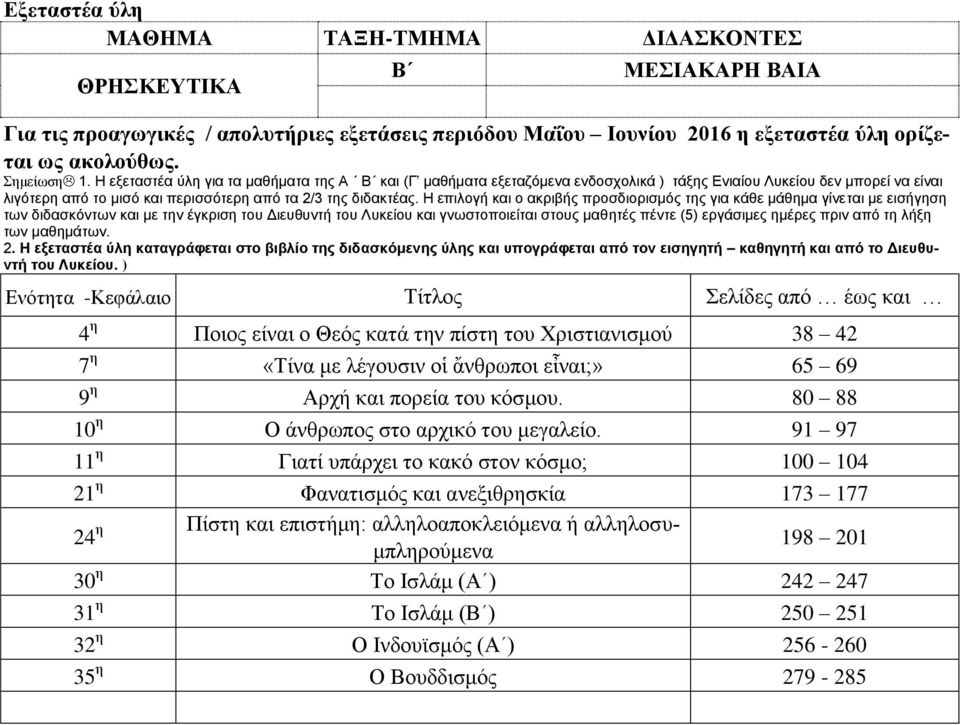 η «Τίνα με λέγουσιν οἱ ἄνθρωποι εἶναι;» 65 69 9 η Αρχή και πορεία του κόσμου. 80 88 10 η Ο άνθρωπος στο αρχικό του μεγαλείο.