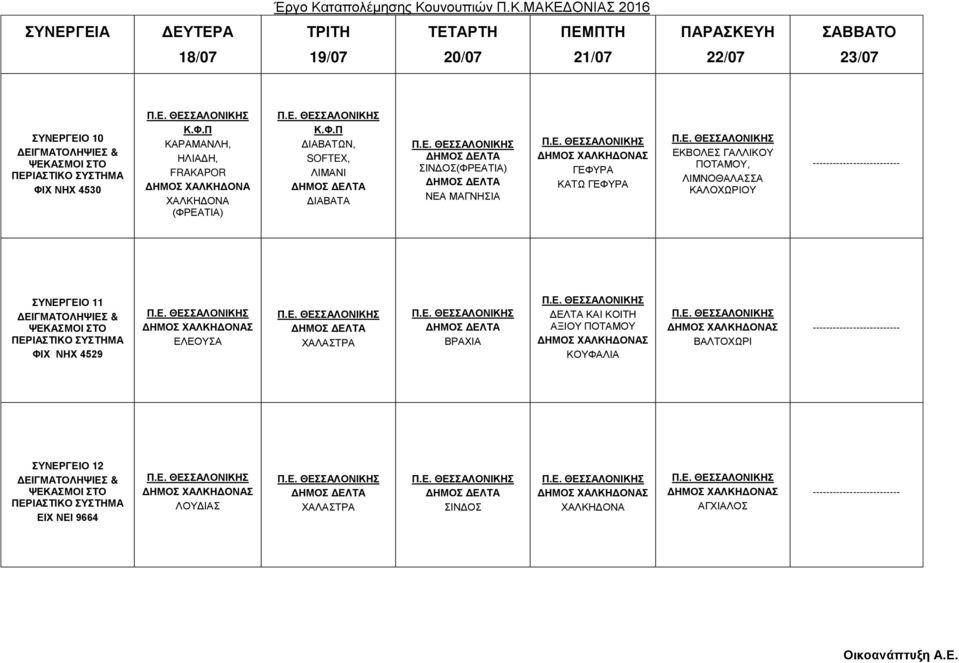 Π ΚΑΡΑΜΑΝΛΗ, ΗΛΙΑΔΗ, FRAKAPOR ΧΑΛΚΗΔΟΝΑ ΧΑΛΚΗΔΟΝΑ (ΦΡ