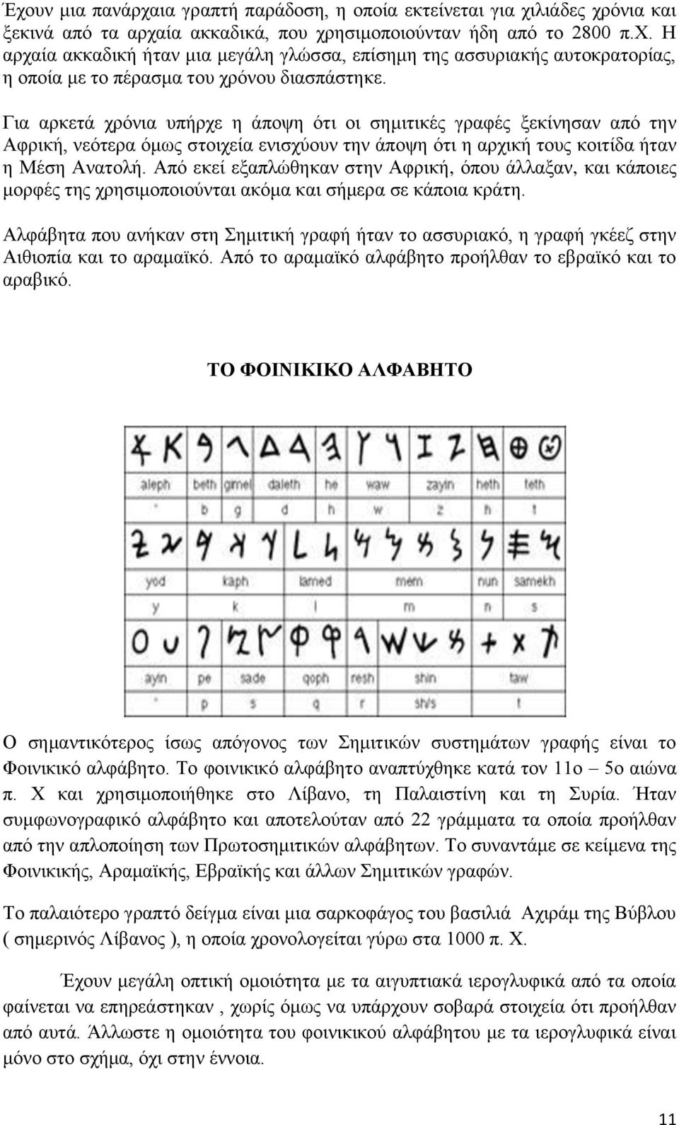 Από εκεί εξαπλώθηκαν στην Αφρική, όπου άλλαξαν, και κάποιες μορφές της χρησιμοποιούνται ακόμα και σήμερα σε κάποια κράτη.