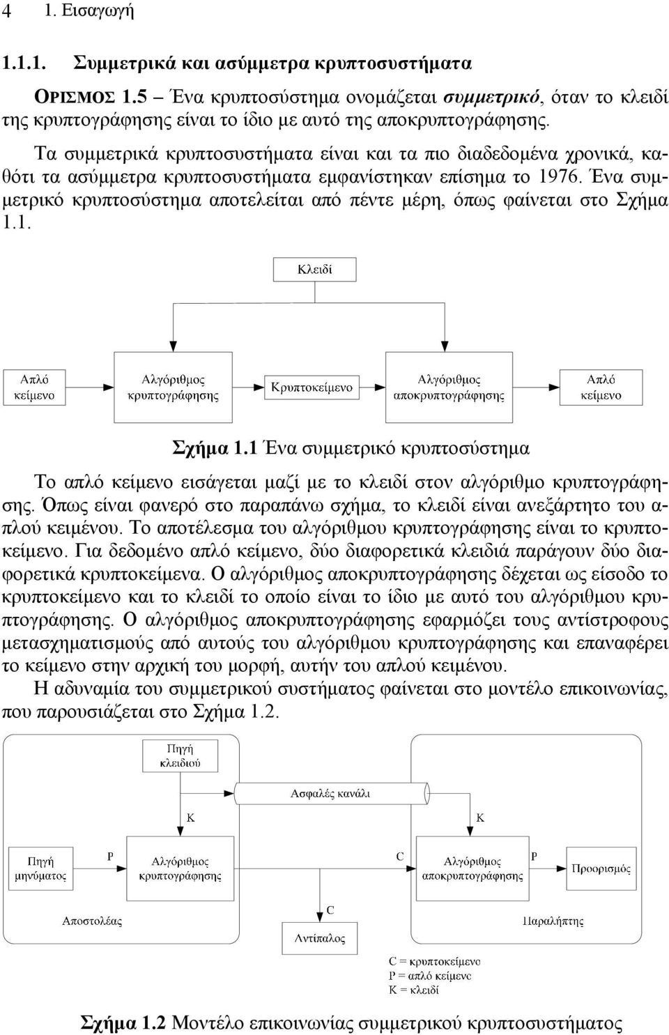 Ένα συμμετρικό κρυπτοσύστημα αποτελείται από πέντε μέρη, όπως φαίνεται στο Σχήμα 1.1. Σχήμα 1.1 Ένα συμμετρικό κρυπτοσύστημα Το απλό κείμενο εισάγεται μαζί με το κλειδί στον αλγόριθμο κρυπτογράφησης.