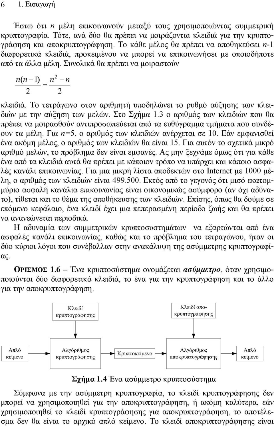 Το τετράγωνο στον αριθμητή υποδηλώνει το ρυθμό αύξησης των κλειδιών με την αύξηση των μελών. Στο Σχήμα 1.