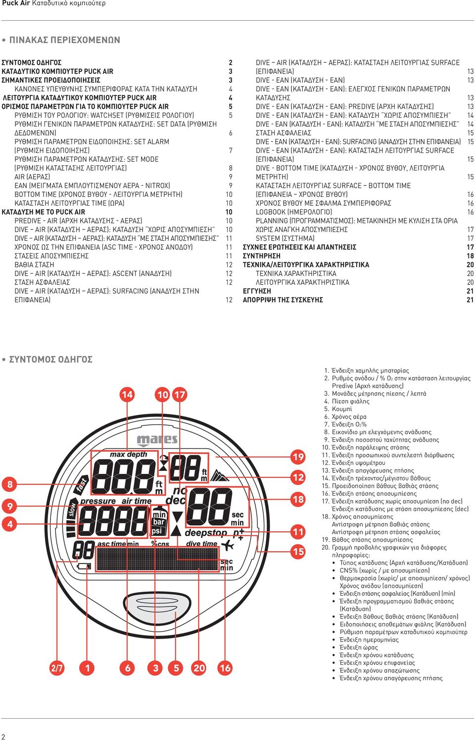 ΠΑΡΑΜΕΤΡΩΝ ΕΙΔΟΠΟΙΗΣΗΣ: Set Alarm (ΡΥΘΜΙΣΗ ΕΙΔΟΠΟΙΗΣΗΣ) ΡΥΘΜΙΣΗ ΠΑΡΑΜΕΤΡΩΝ ΚΑΤΑΔΥΣΗΣ: Set Mode (Ρυθμιση Καταστασησ Λειτουργιασ) Air (Αερασ) Ean (Μειγματα Εμπλουτισμενου Αερα - Nitrox) Bottom Time